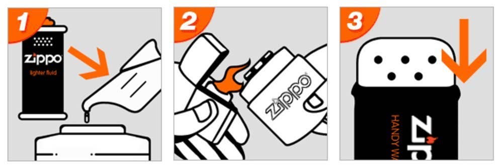 Zippo Premium Lighter Fluid 4 oz for Flint Lighters